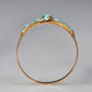 Elegant Victorian Turquoise Band Ring